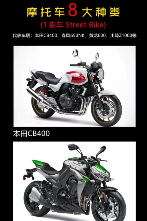 摩托车的种类，摩托车八大分类，你一定要清楚！