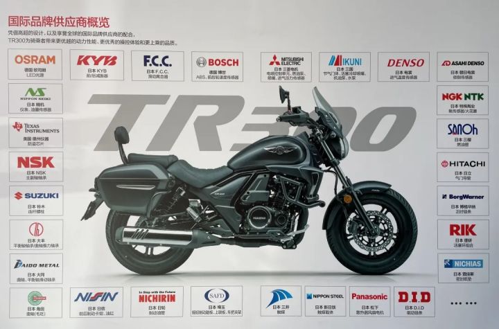 国内巨作，豪爵TR300摩托车，现身北京