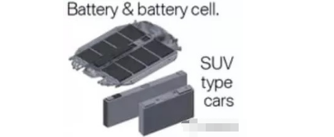 BMW的电池采购和I4的电池系统:个面向SUV,一个面向轿车