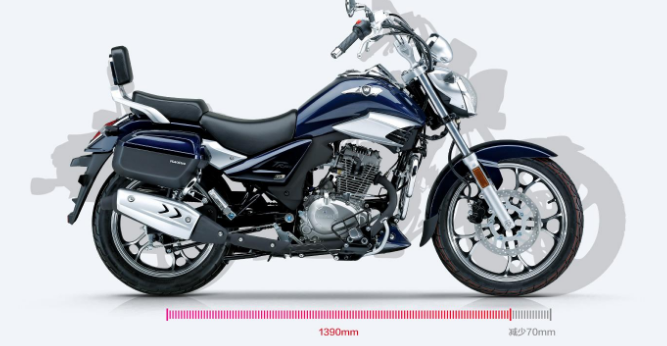 太子摩托车150：豪爵TR150，品质不错，动力表现比较实用