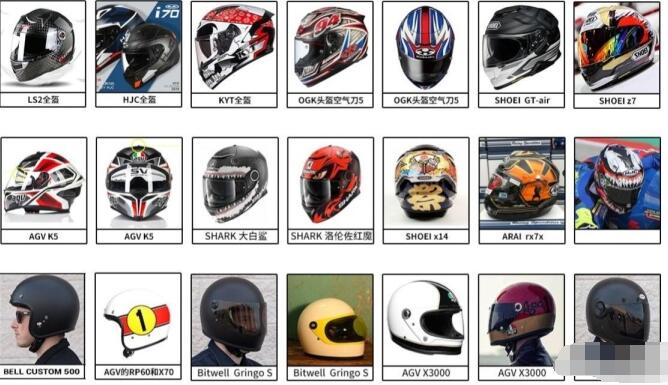 国产摩托车头盔品牌前十名(国产摩托车头盔品牌排行榜前十名)